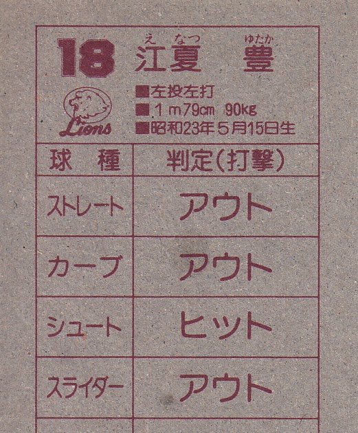 Japanese Baseball Cards: 1984 Takara Kids